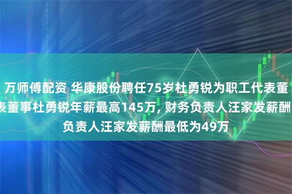 万师傅配资 华康股份聘任75岁杜勇锐为职工代表董事, 职工代表董事杜勇锐年薪最高145万, 财务负责人汪家发薪酬最低为49万